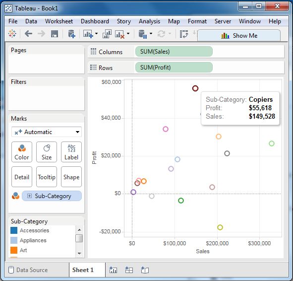 Tableau 散点图