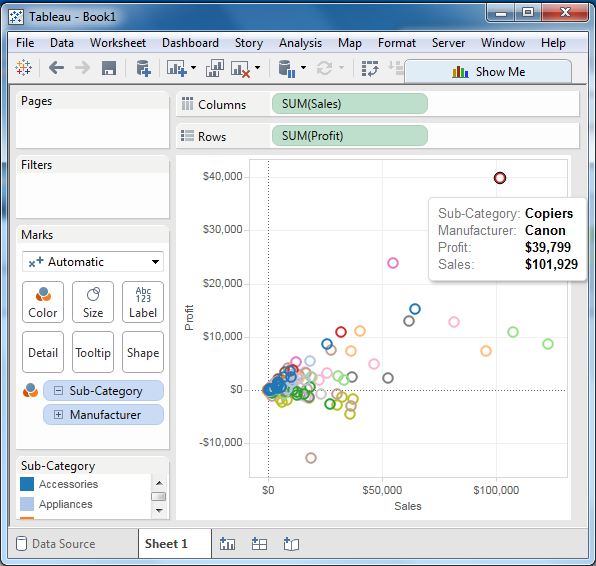 Tableau 散点图