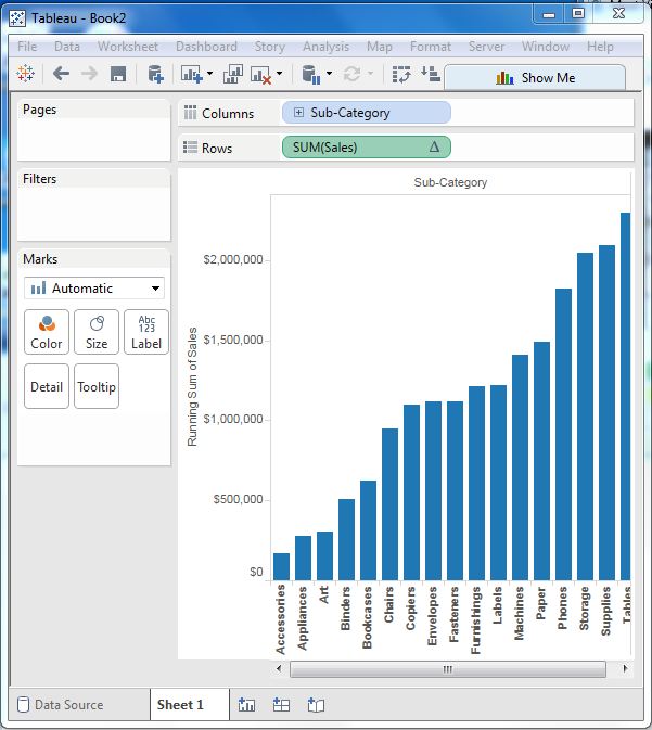 Tableau 瀑布图