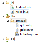 Android NDK 开发教程三：Hello JNI 示例